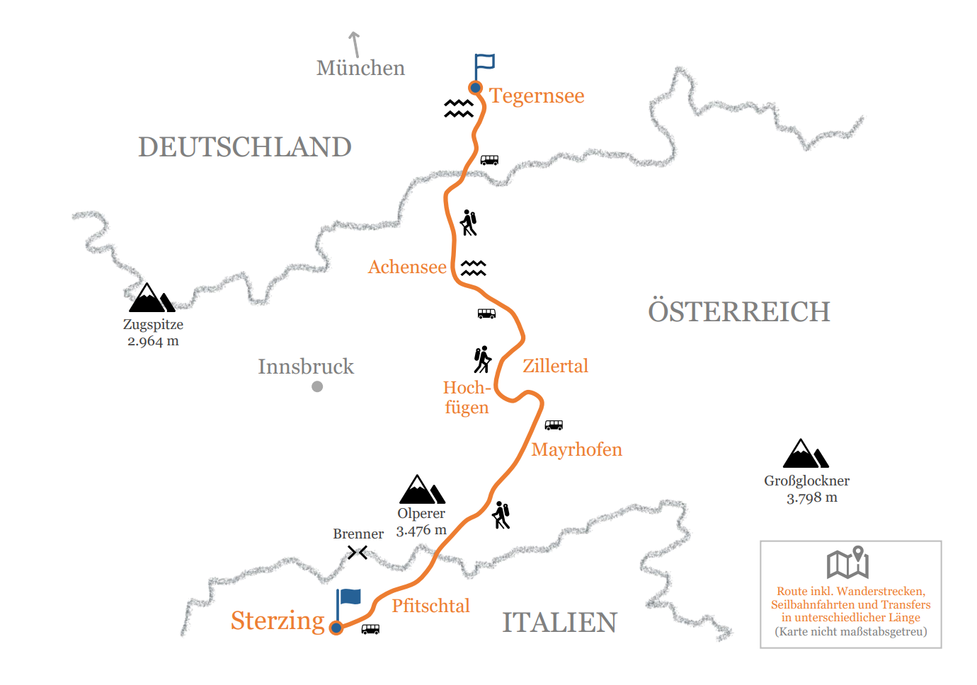 Routenverlauf Tegernsee - Sterzing